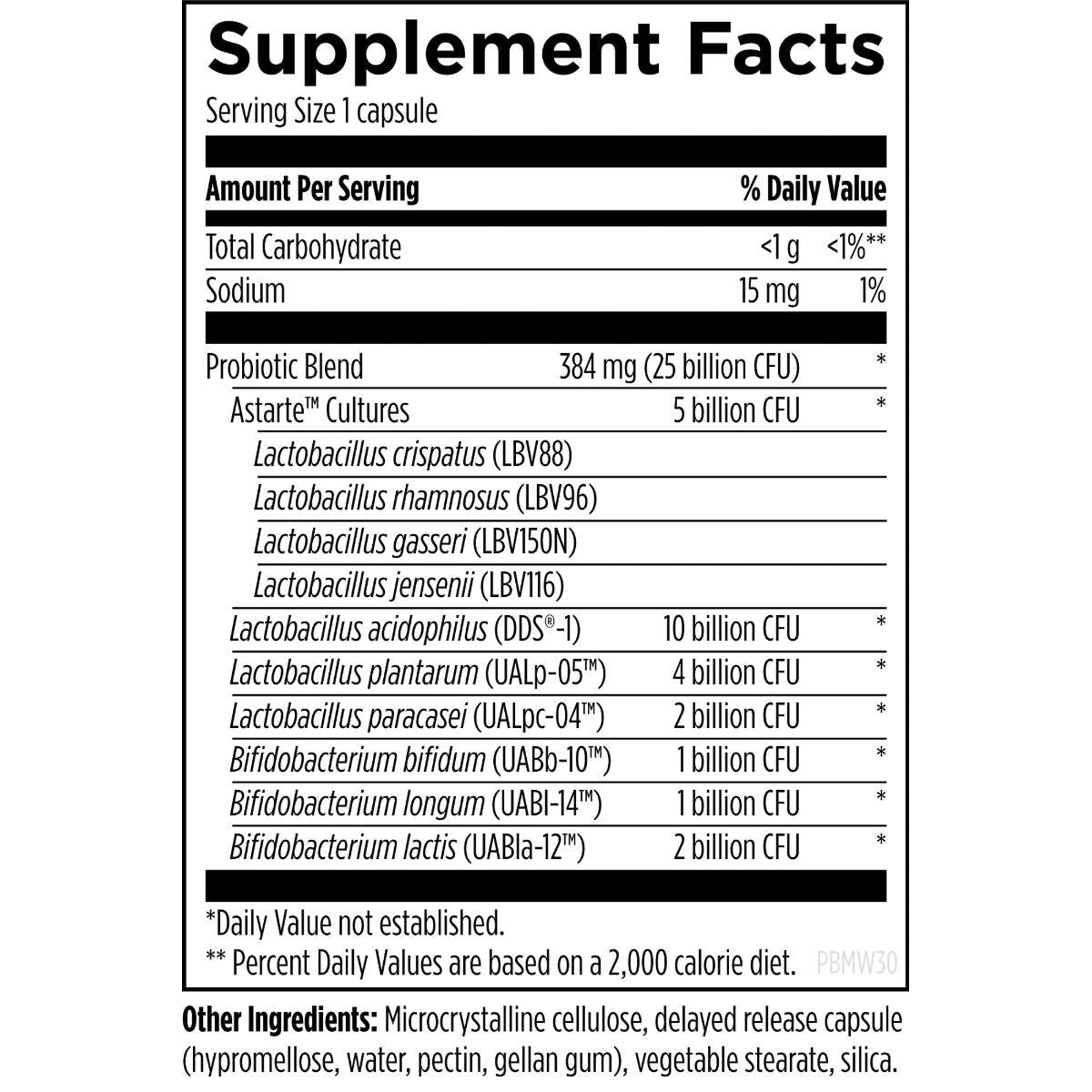 ProbioMed Women - Designs for Health - Probiotic for Women's Vaginal Health and GI Support