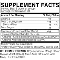 Thumbnail for MegaPreBiotic - Microbiome Labs - Prebiotic & Microbiome Support