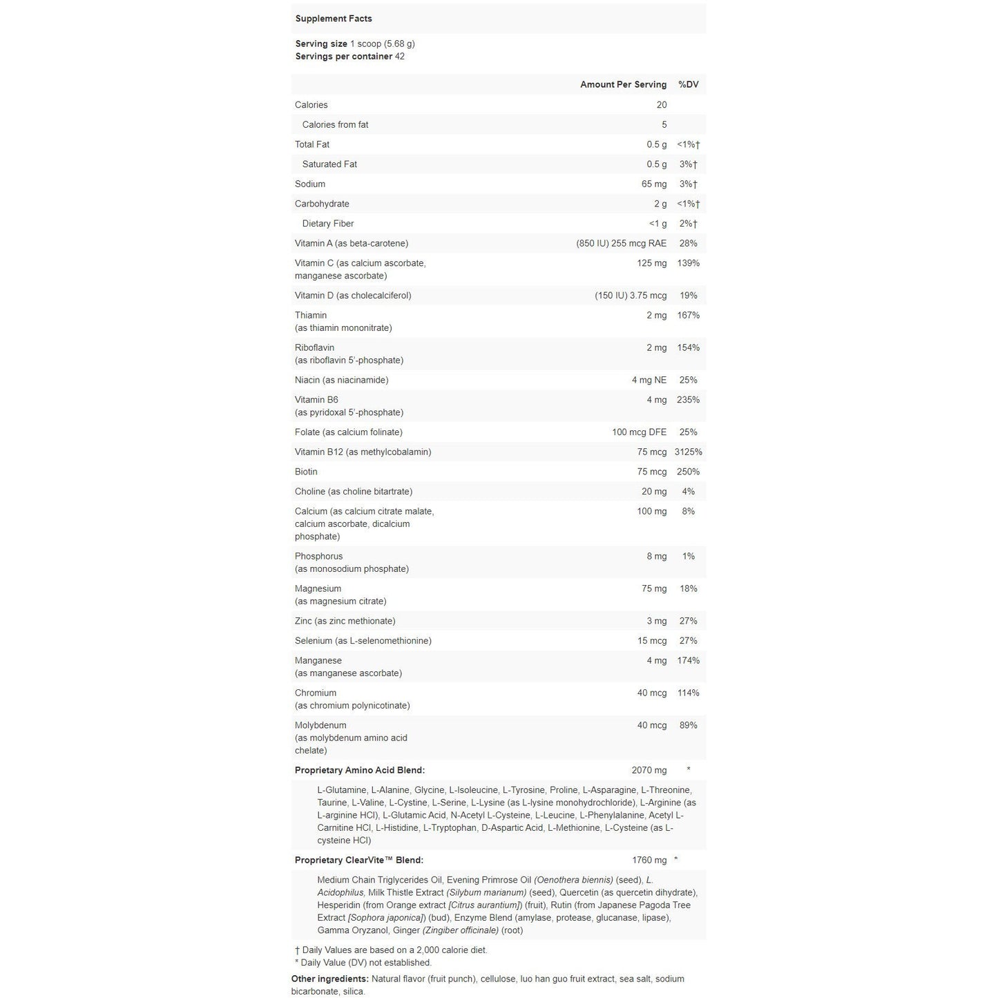 ClearVite-GLB (K-108) - Apex Energetics - Gastrointestinal, Metabolic, Liver and Gallbladder Support