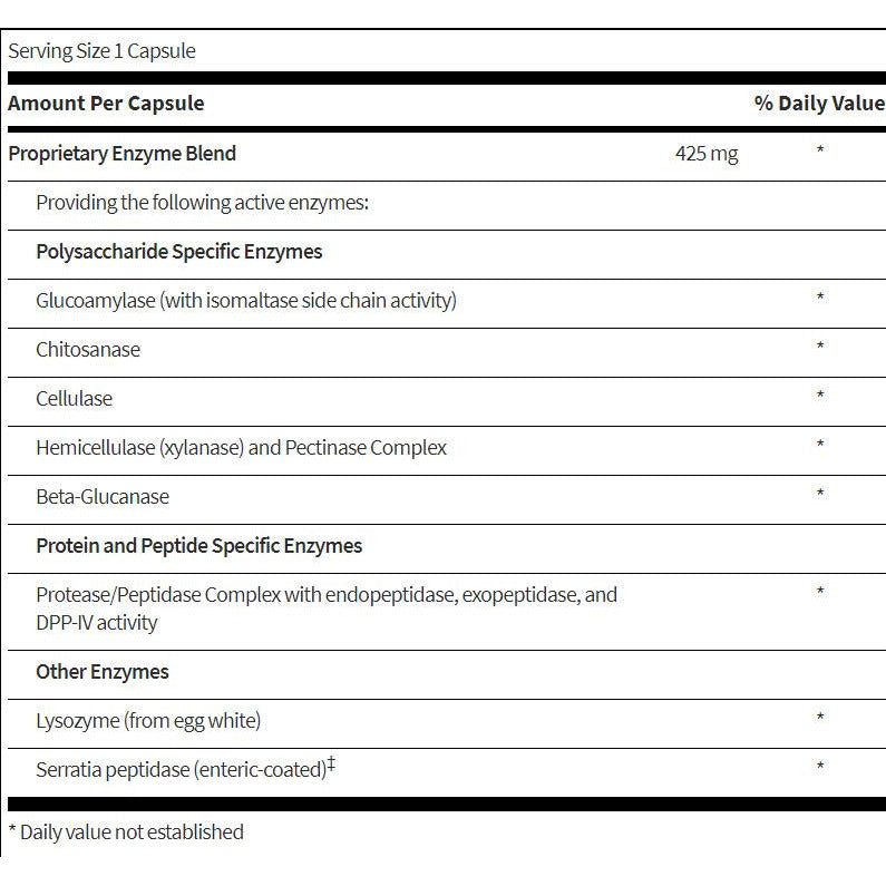 InterFase - Klaire Labs - Biofilm Disruptor-Enzyme Supplement