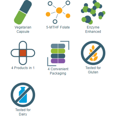 Glysen-Synergy (K-79) - Apex Energetics - Supports Sugar Metabolism