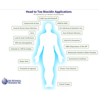Thumbnail for Biocidin® Liquid - Broad Spectrum, Detoxification & Immune Support - Bio-Botanical Research