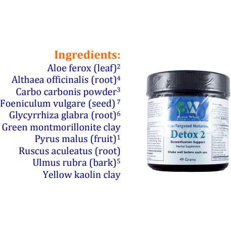 Detox 2 - Byron White Formulas- Detoxification Support Formula