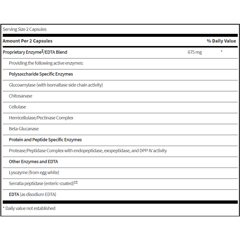 InterFase Plus - Klaire Labs - Biofilm Disruptor-Enzyme Supplement
