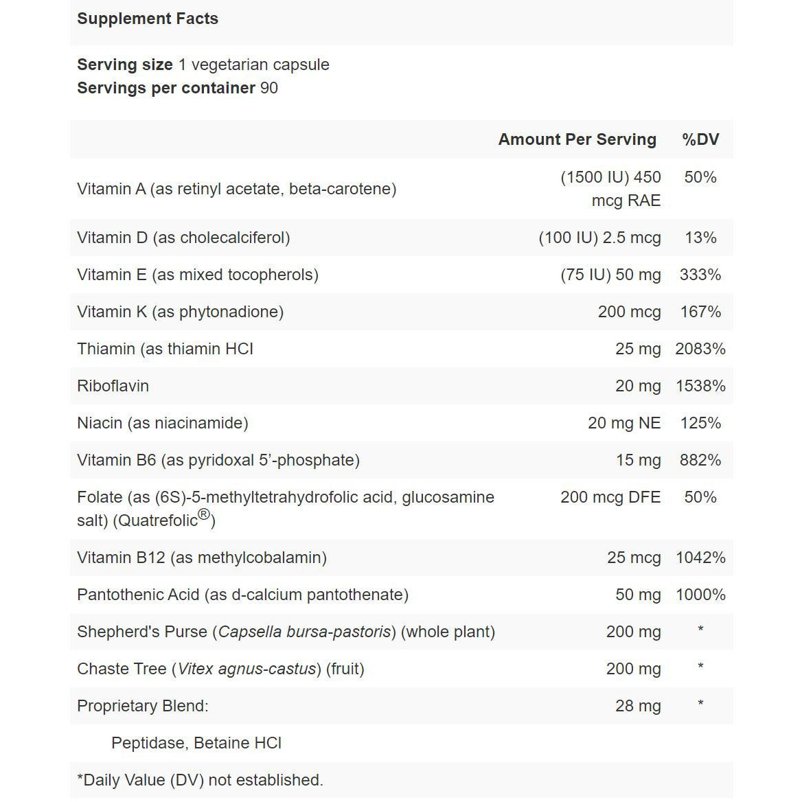 Progestaid (K04) - Apex Energetics - Supports Natural Hormone Balance and Menstruation